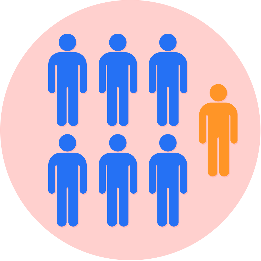 Neurodiversity 1